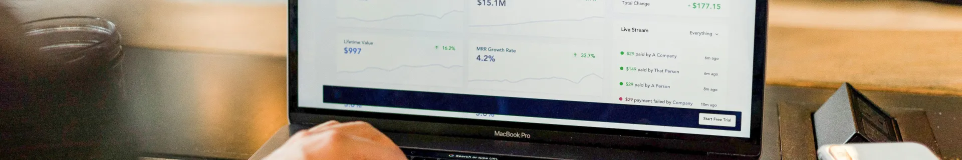 Growth Marketing