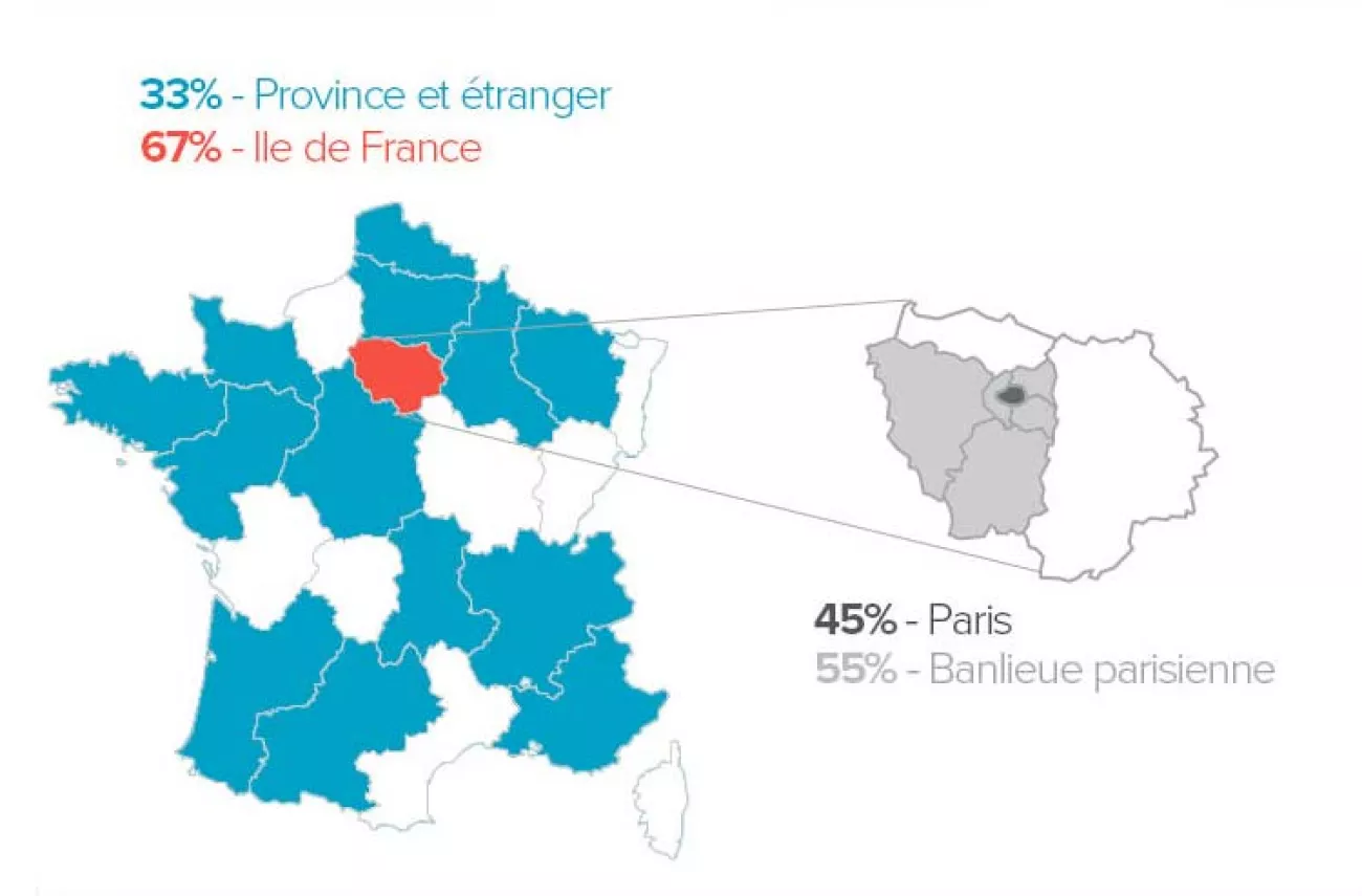 >> Voir aussi : Les meilleures écoles du Web sélectionnées par Le Figaro.